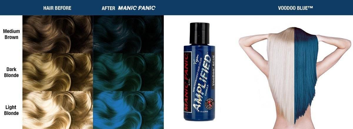 Manic Panic Voodoo Blue Amplified Bottle