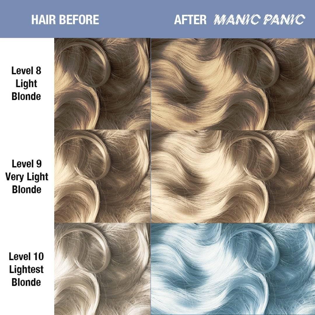 Manic Panic Blue Angel Creamtone 118ml