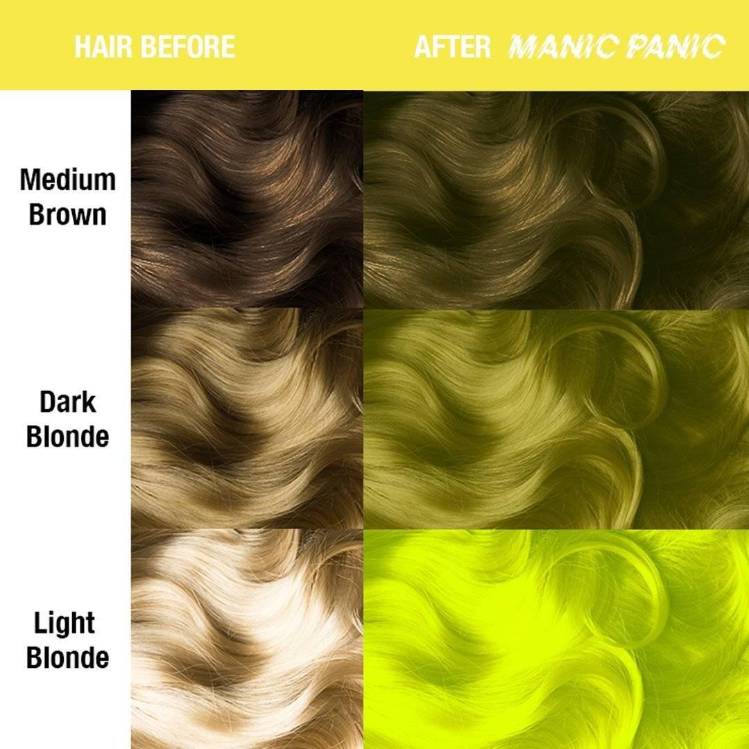 Manic Panic Electric Banana Classic Cream 118ml