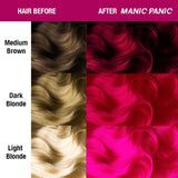 Manic Panic Hot Hot Pink Classic Cream 118ml