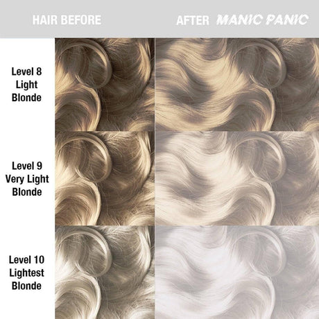 Manic Panic Virgin Snow Classic Cream 118g