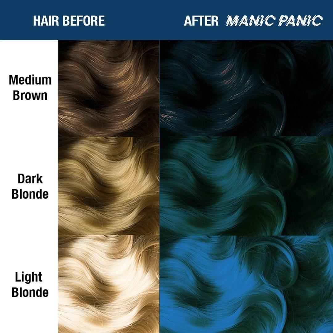 Manic Panic Voodoo Blue Classic Cream 118ml